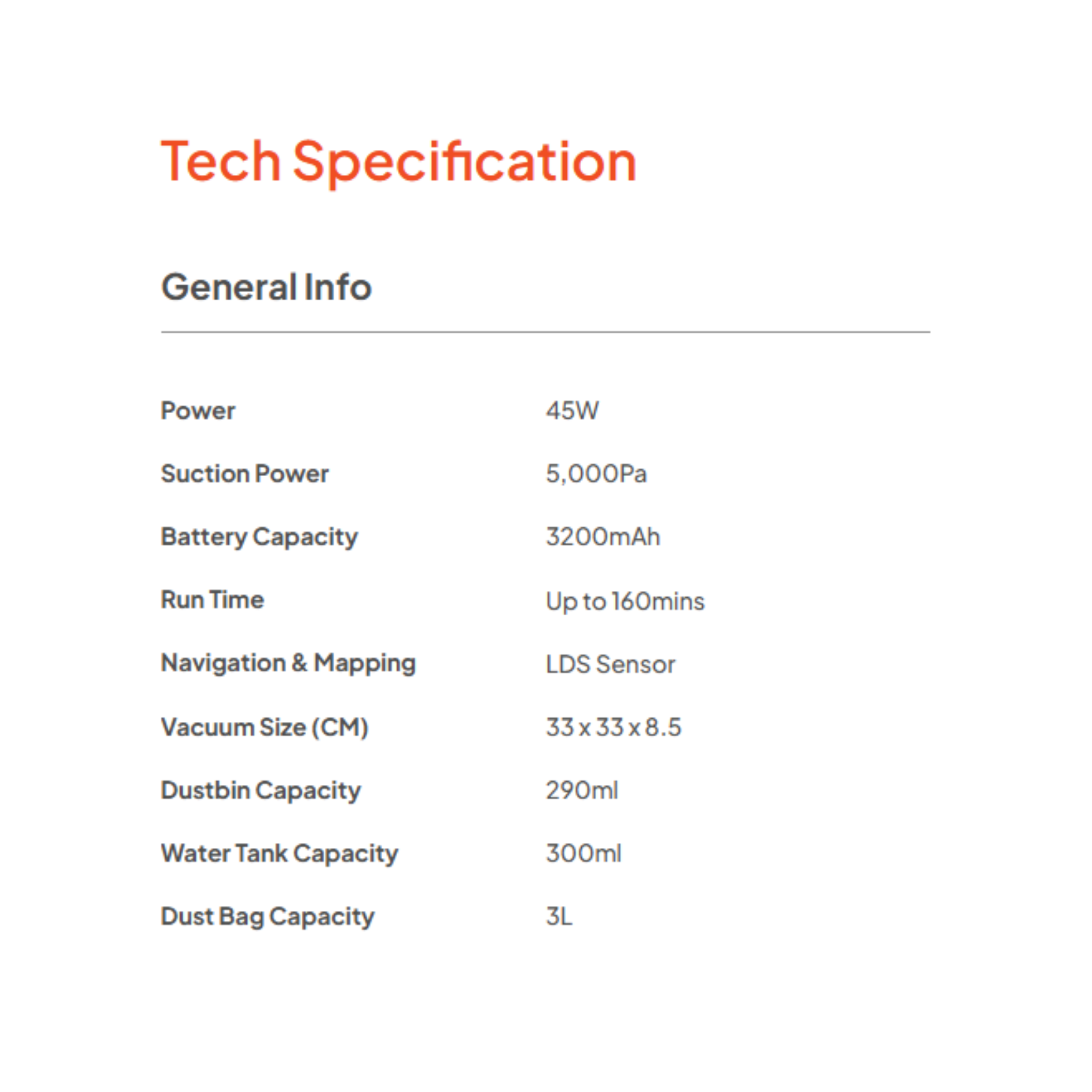 Russell Taylors Robot Vacuum LDS (R10 PRO)