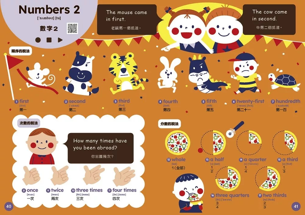 🔸預購貨品🔸 [小熊點讀系列] 英語單字圖鑑繪本：情境學習常用單字、片語和會話句型Best English Picture Book for Kids（全套5冊，附中英雙語QR code音檔）