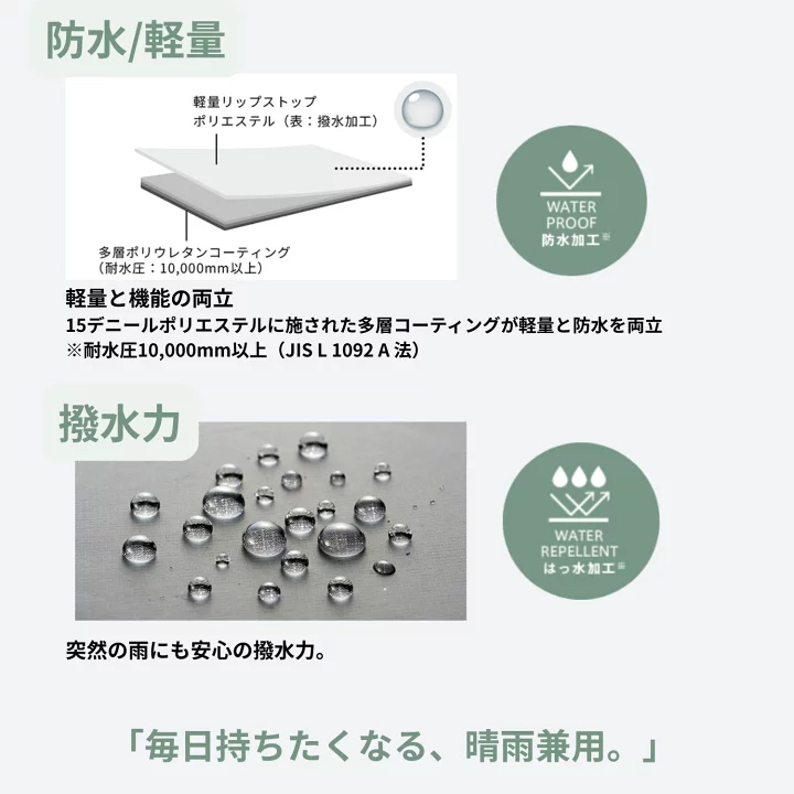 日本預訂📍日本超輕量防UV晴雨兩用縮骨遮 