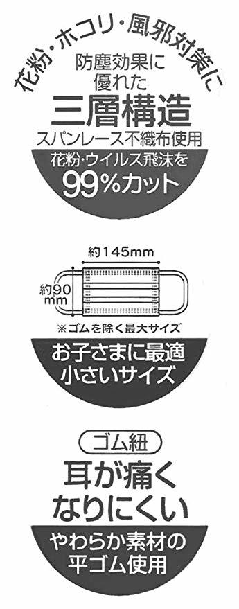 [現貨] [日本直送] SKATER 小童口罩145x90mm 30枚 {TF473326}