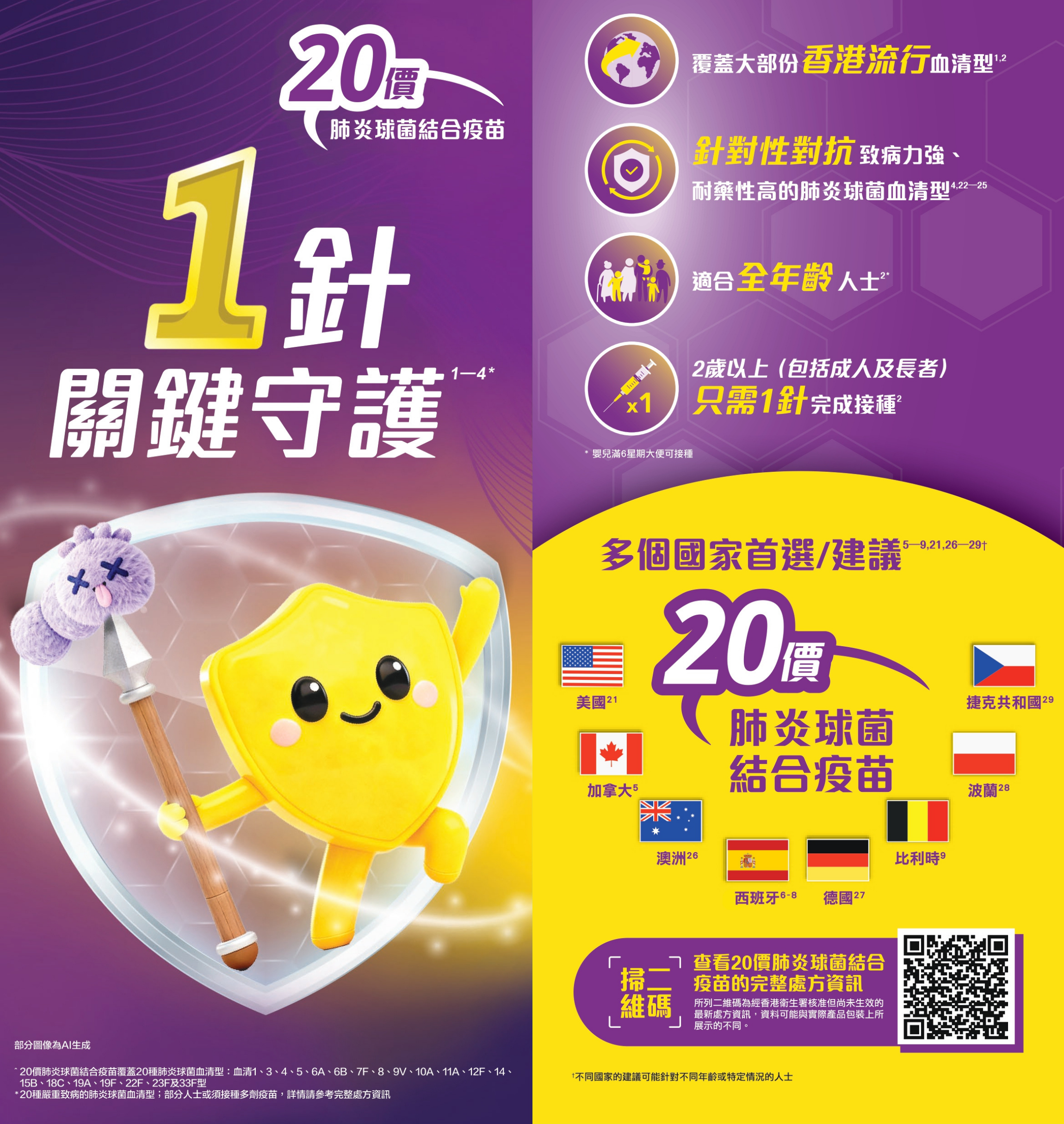 a single dose of the 20-valent pneumococcal conjugate vaccine covers major Hong Kong circulating serotypes, targets drug-resistant strains, is suitable for all ages, and is recommended globally across multiple countries