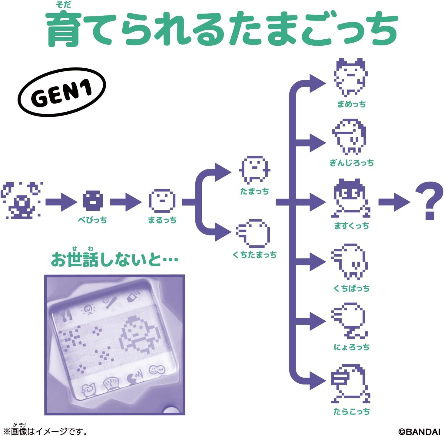 (預訂訂金 $100) (總價 $134) Bandai Original Tamagotchi Gen 1 Pink 他媽哥池 30週年初代機 粉紅色 (行版) 