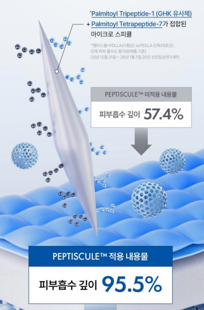 韓國 JUVELOOK 膠原增生 急救面膜 4片 / 盒 ｜ PDLLA™ COLLAGEN BOOSTING MASK SHEETS