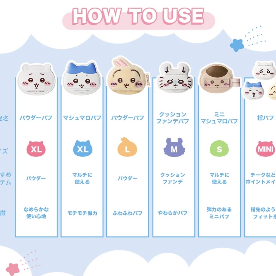 Chiikawa Puff Makeupset｜預訂
