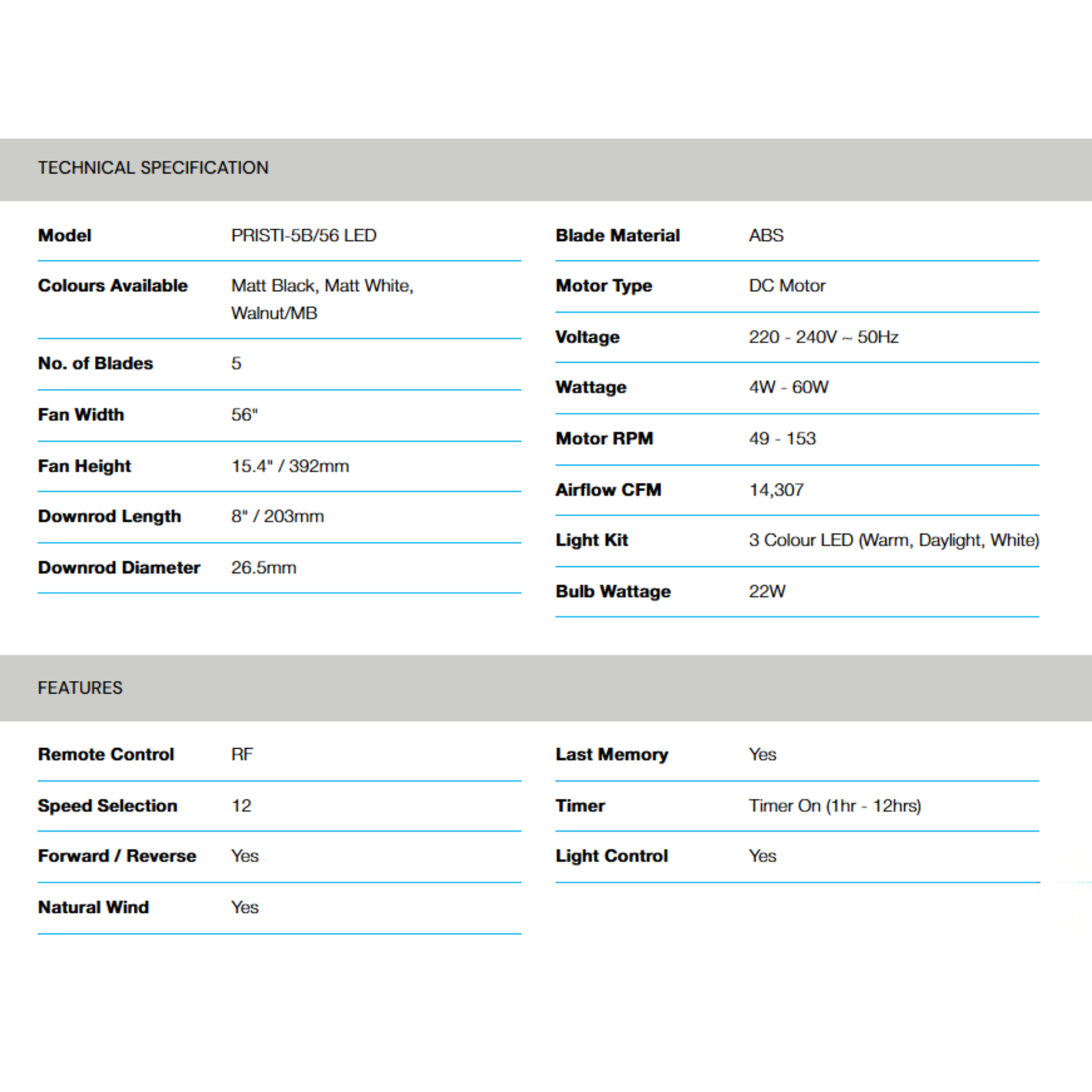 Alpha 56" Pristi DC Motor LED Ceiling Fan (PRISTI-5B/56)