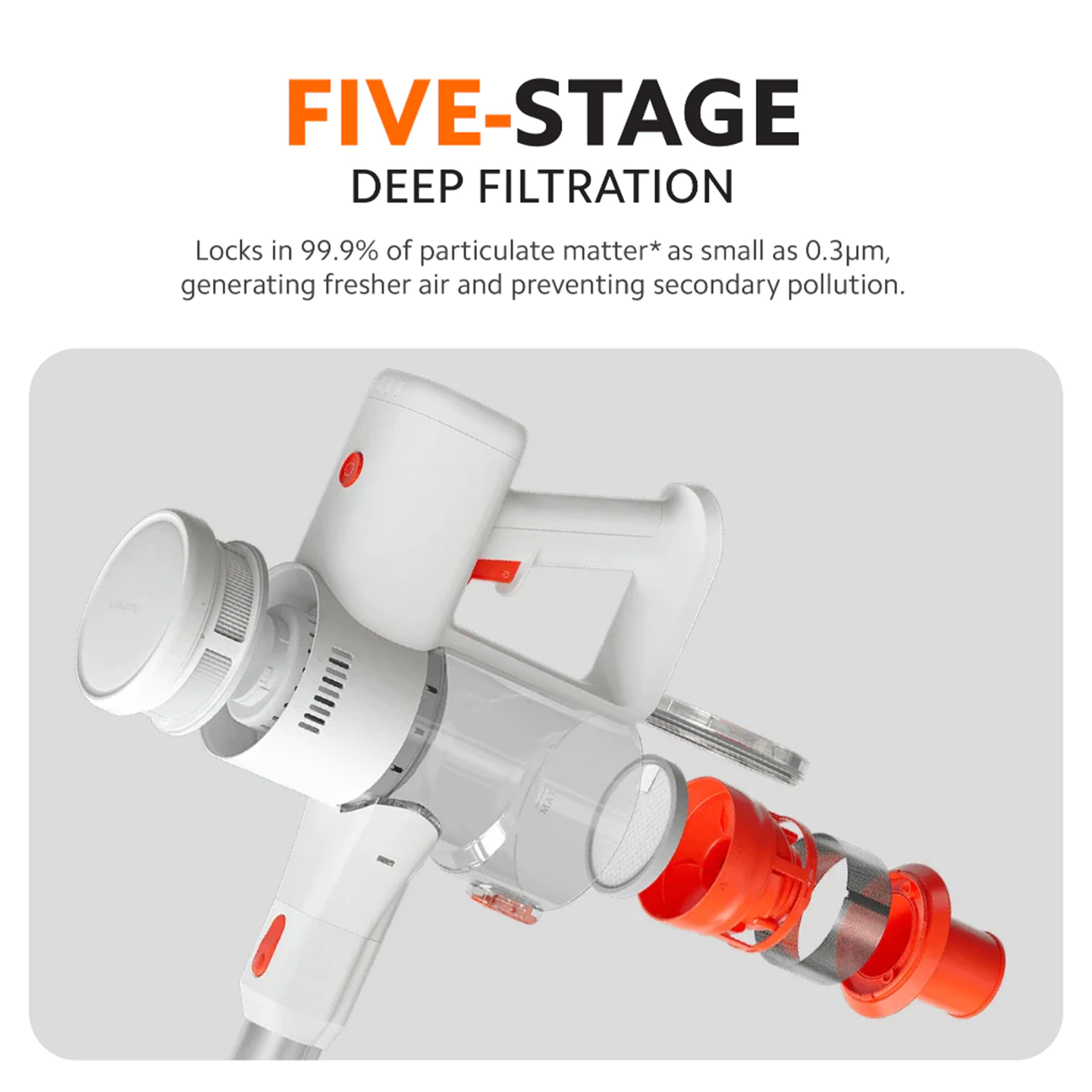 Xiaomi 18kPa G20 Lite Cordless Vacuum Cleaner (BHR8195EU)