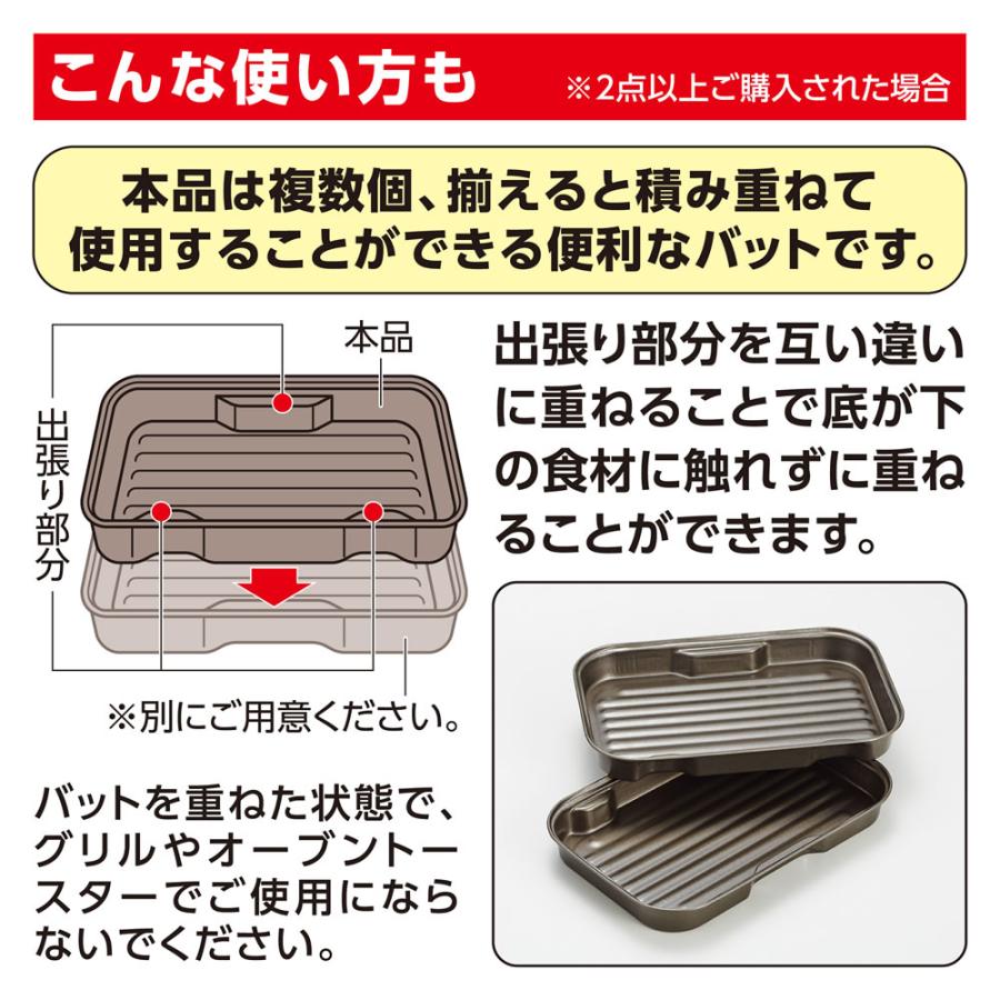 🔥🔥【日本製《竹原製罐》鍍鋁鋅鋼板附蓋烤盤】