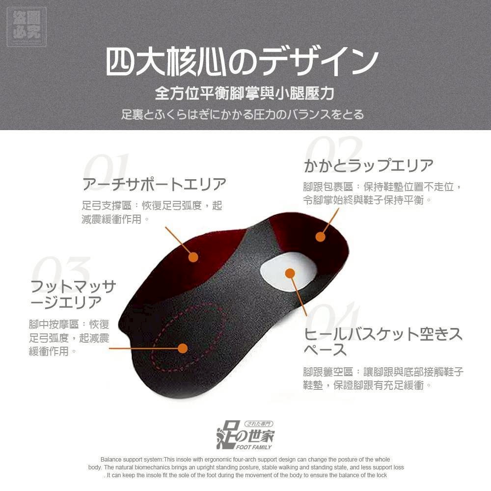 $58對,2對起$48對,足の世家 扁平救星 足弓矯正鞋墊