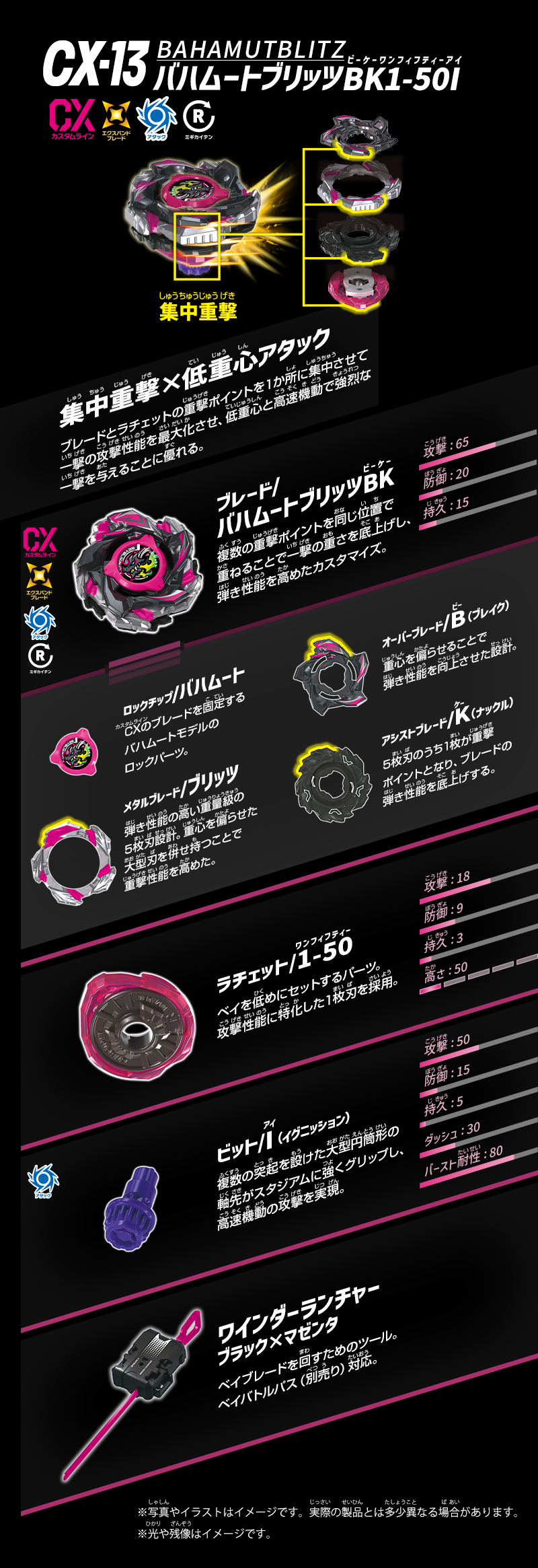 [限量預購] [7月中到貨] 爆旋陀螺 CX-13 起始套裝 巴哈姆特狂襲 BK1-50I (4904810097259)