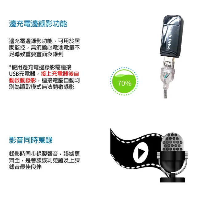 1080P 無孔USB隨身碟造型觸摸式開關微型針孔攝影機(32G)