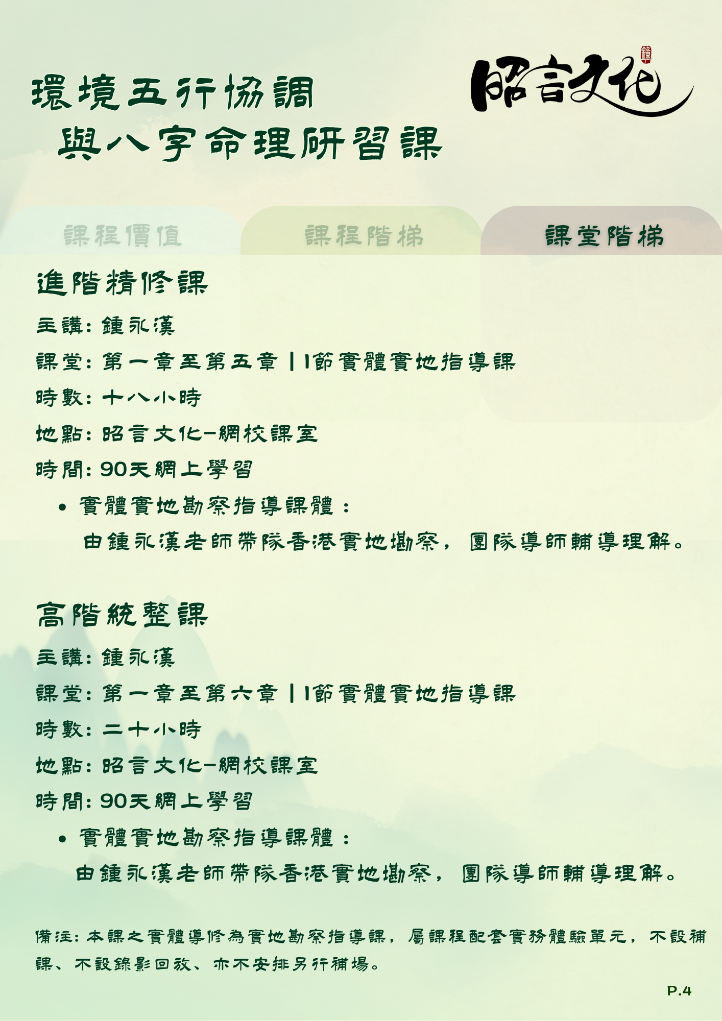 網上報名 : 【環境五行協調與八字命理】- 基礎入門 | 主講: 鍾永漢