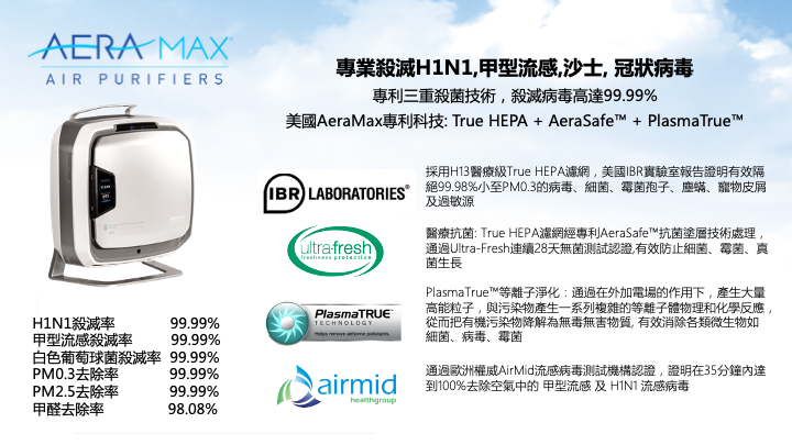AeraMax AM3S PC 醫療級智能寵物空氣淨化機 香港三腳插頭 (預購產品)