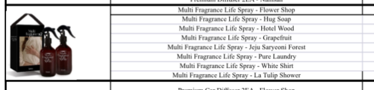 Hetras.飯店療癒極致香氛噴霧300ml (2支/套)