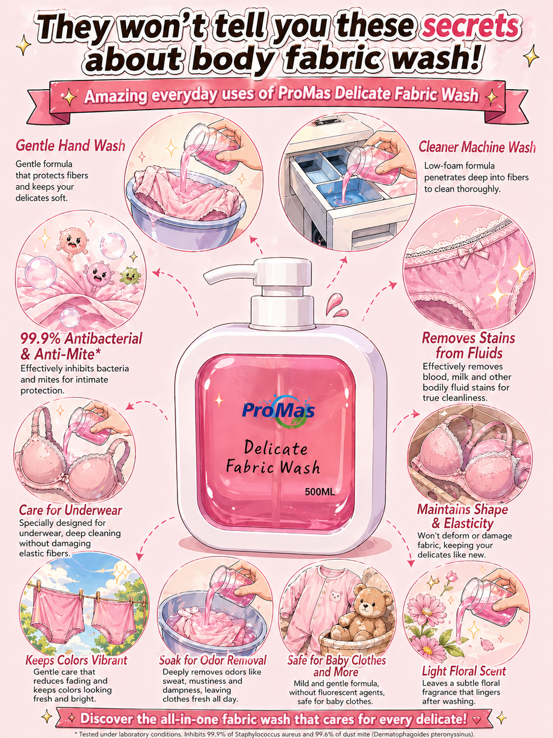 ProMas Delicate Fabric Wash 贴身衣物洗衣液 500ML