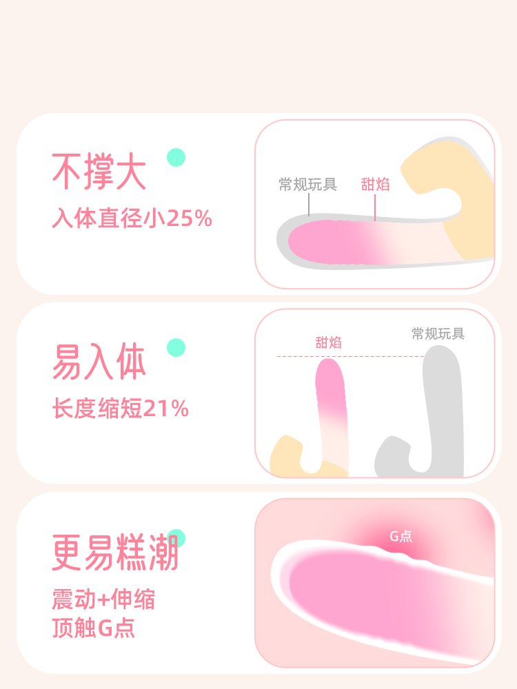 甜焰【吸啜 伸縮 震動 加溫】手機智能遙控 陰蒂吸啜 G點震棒