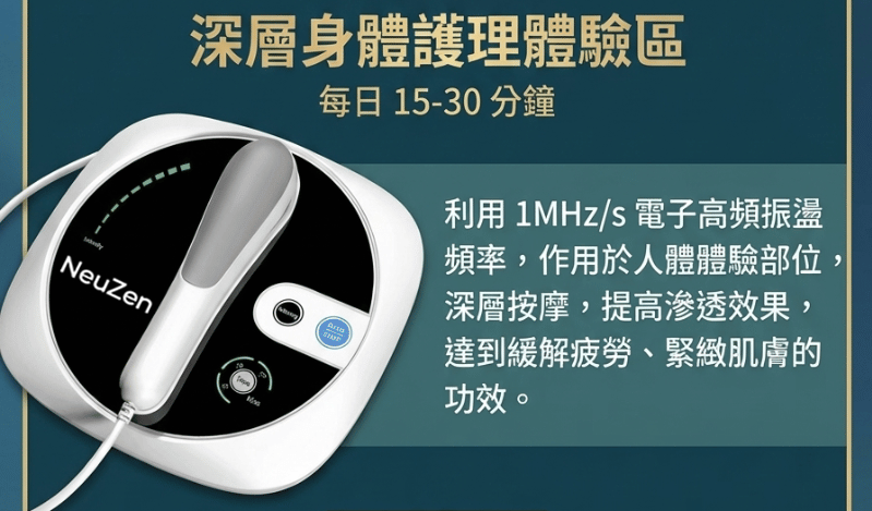 [香港行貨丨一年保養] Neuzen 超聲波 1MHz 深層肌肉修復儀 | 針對肩頸僵硬、腰背痠痛、運動後深層疲勞而設 Neuzen 1MHz Ultrasonic Deep Muscle Repair Device | Designed for stiff neck and shoulders