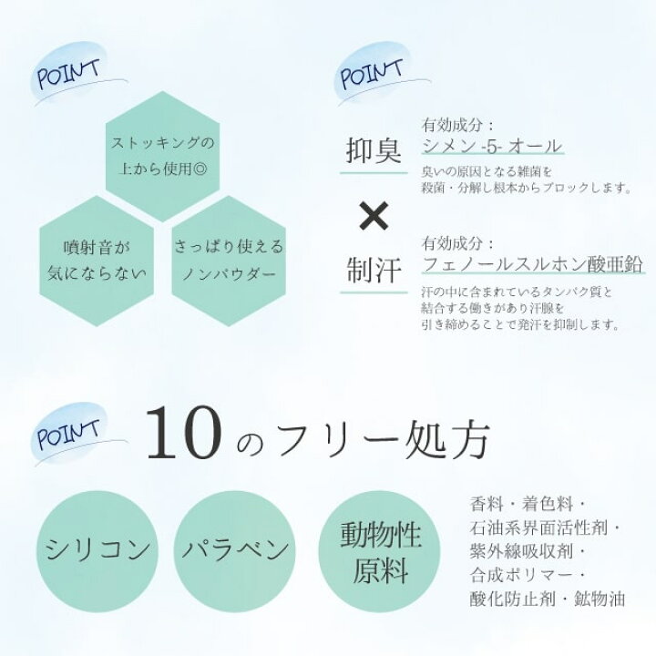 日本 Chezmoi MUKOUSUI 無香水藥用強除臭抑汗噴霧 100ml