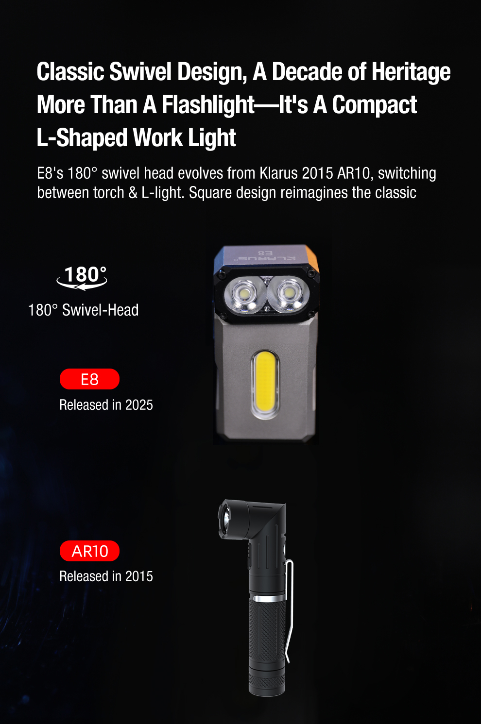 Klarus E8 金屬可旋轉燈頭的 EDC 手電筒