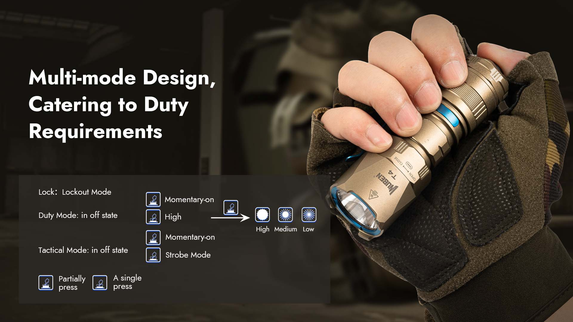 Wuben T4 戰術／執勤手電筒