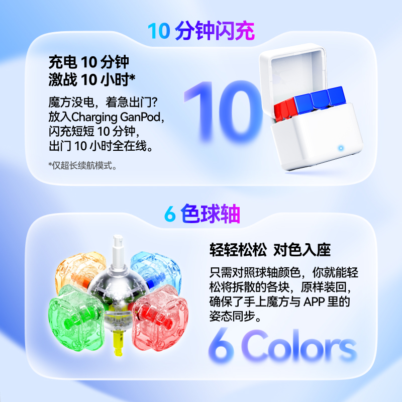 GAN i4 MagLev 3x3 全智能扭計骰