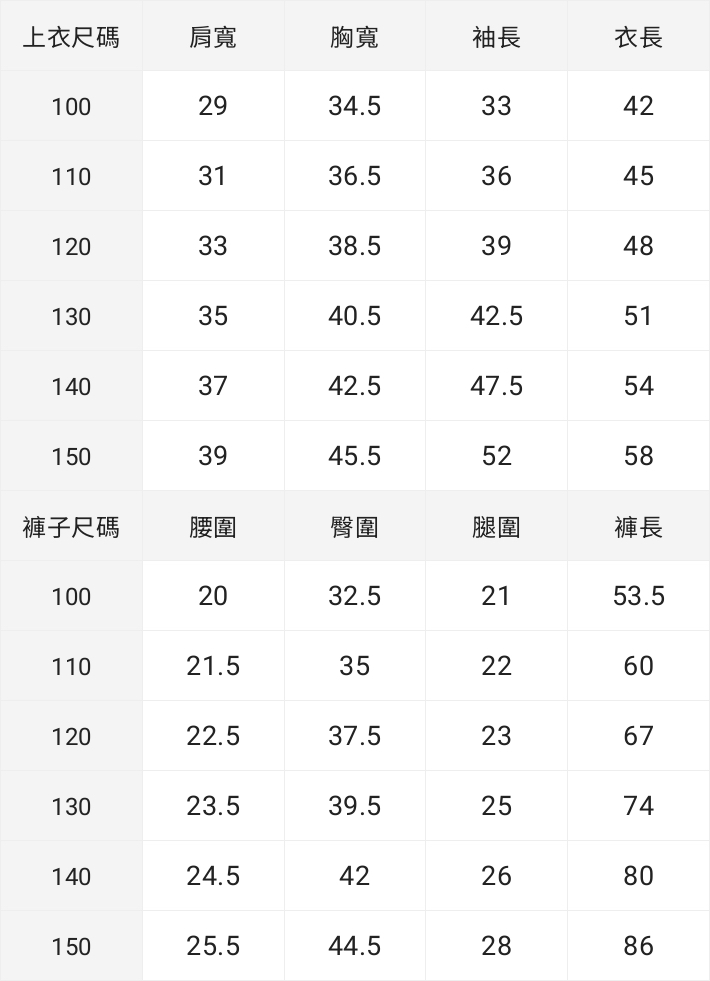 💚代購 台灣直送💚正版授權Miffy&Boris 兩色人物滿印毛圈長袖家居服上下套裝
