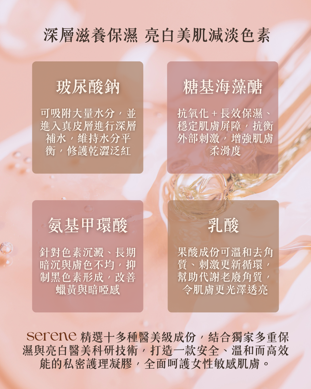 SERENE 全效私密呵護凝膠(2ml x 10支)