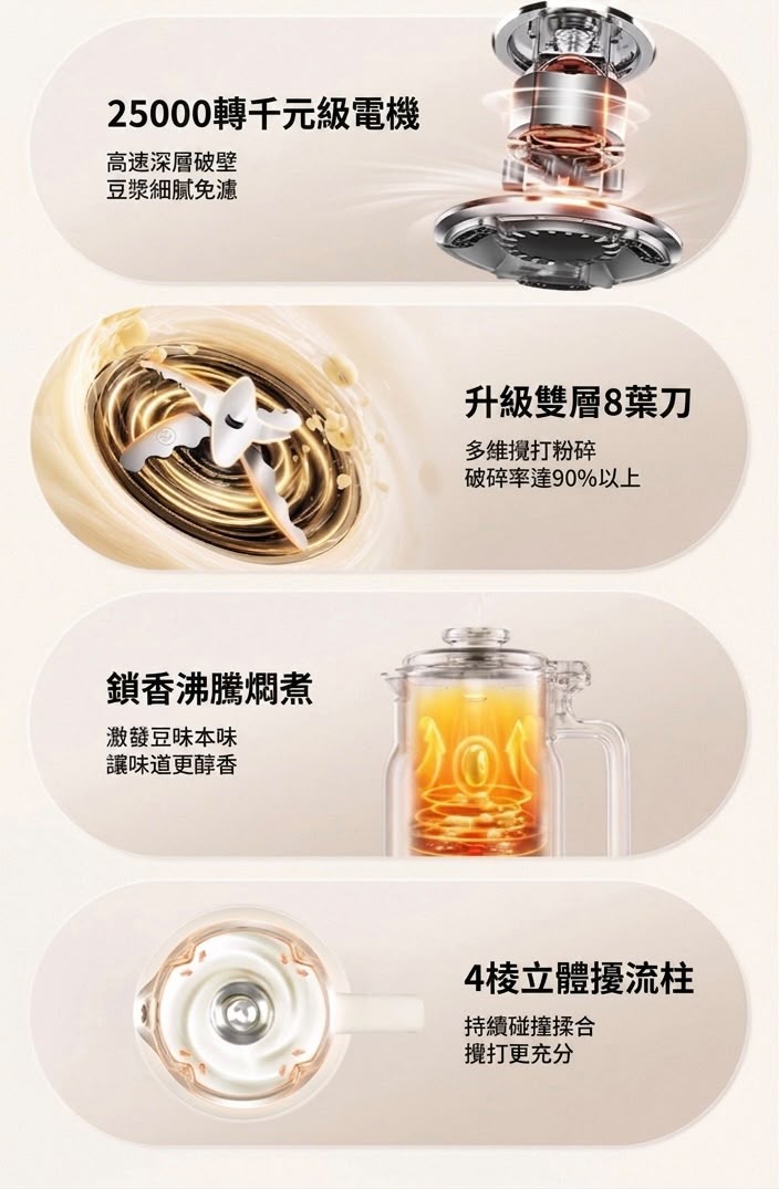 BRUNO 鎏金奶壺破壁豆漿機 600mL BZK-DJ06 香港三腳插頭 (預購產品)