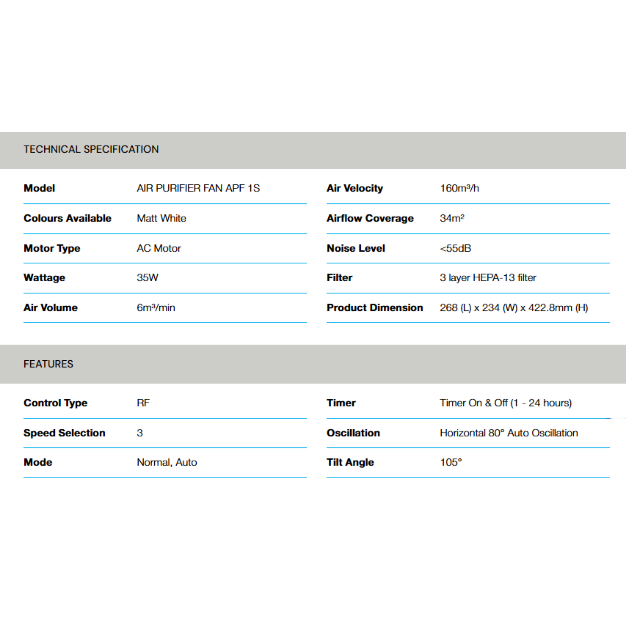 Alpha Motto Air Purifier 160m3/h (Motto Apf/Is-Ac)