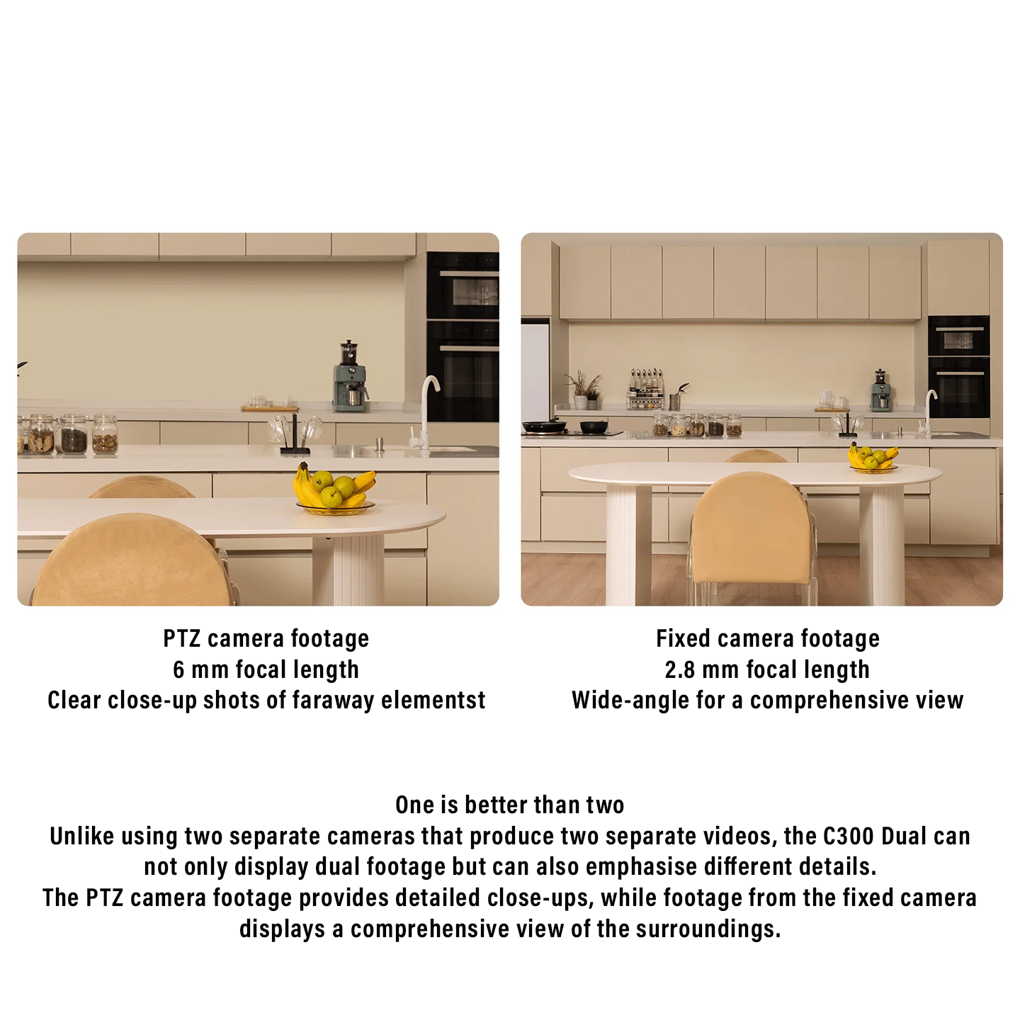 Xiaomi C300 Dual-Lens 360° Smart Camera PTZ (BHR9635MY)