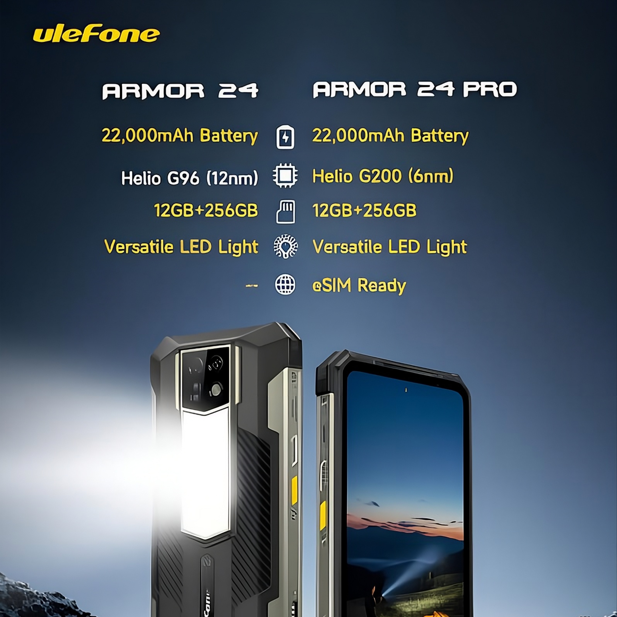 Ulefone Armor 24 Pro | 歐樂風 Armor 24 Pro | 4G | 三防手機 | 22000mAh | 多功能露營燈 | Android 16