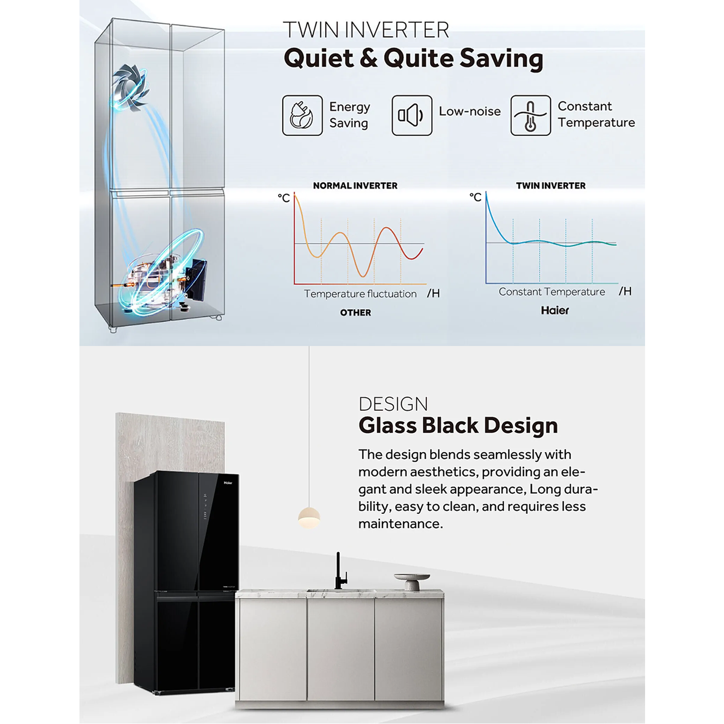 Haier 480L Multi-Door Inverter Glass Fridge (HRF-IM480MG)