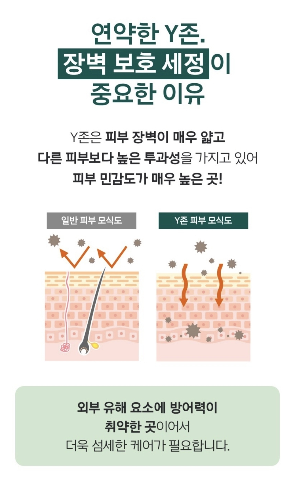 韓國 Primera Free & Free Soft Foam 私密處弱酸性清潔護理泡沫 150ml 新包裝