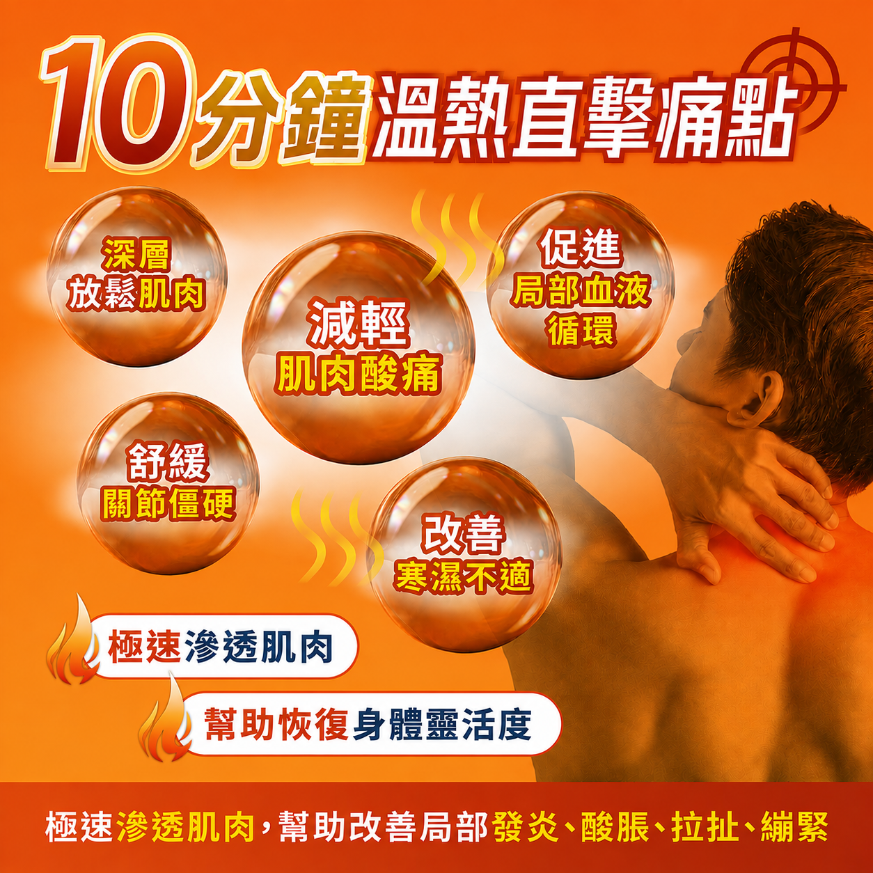 森源 - 熱感痛貼 10片｜草本溫感配方｜熱敷｜酸痛｜暖貼｜痛楚｜促進循環｜獨立包裝｜貼敷方便｜日常放鬆之選｜簡單方便