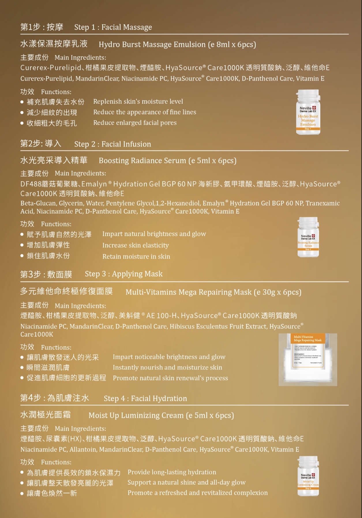 💜現貨包順豐櫃🎉Neville 多元維他命水潤極光療程 Multi-Vitamins Hydro Infusion Luminizing Facial Treatment （1盒6次用療程）