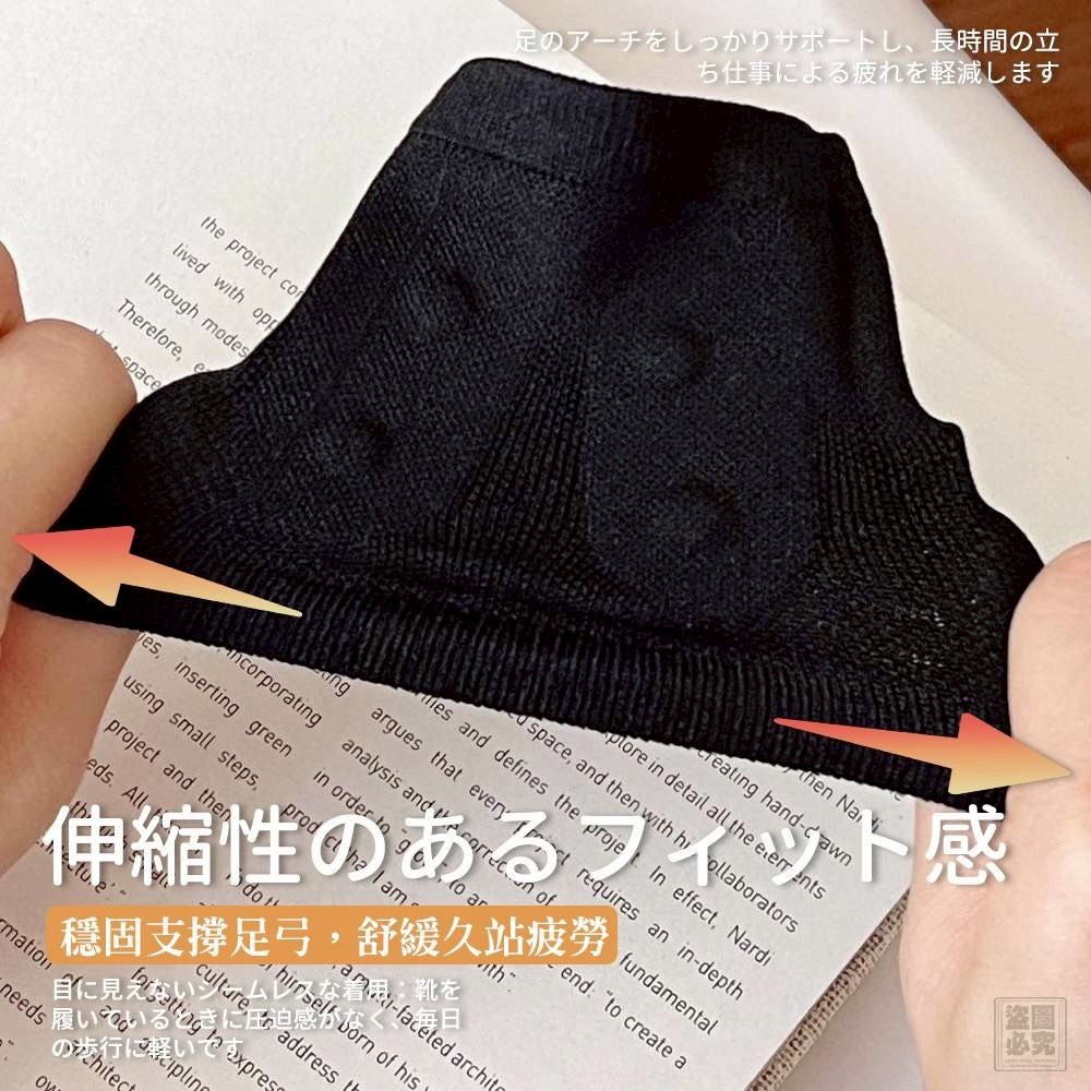 $55盒, 2盒起$45盒,日本 カユミ-KAYUMI 磁石循環足底套（單盒）