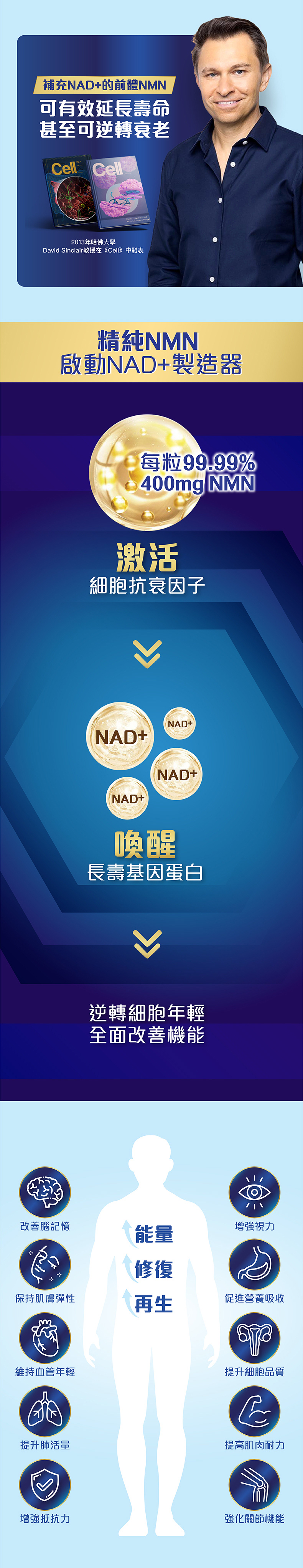 萊特維健 金至NMN32000 (黑鑽版) 80粒