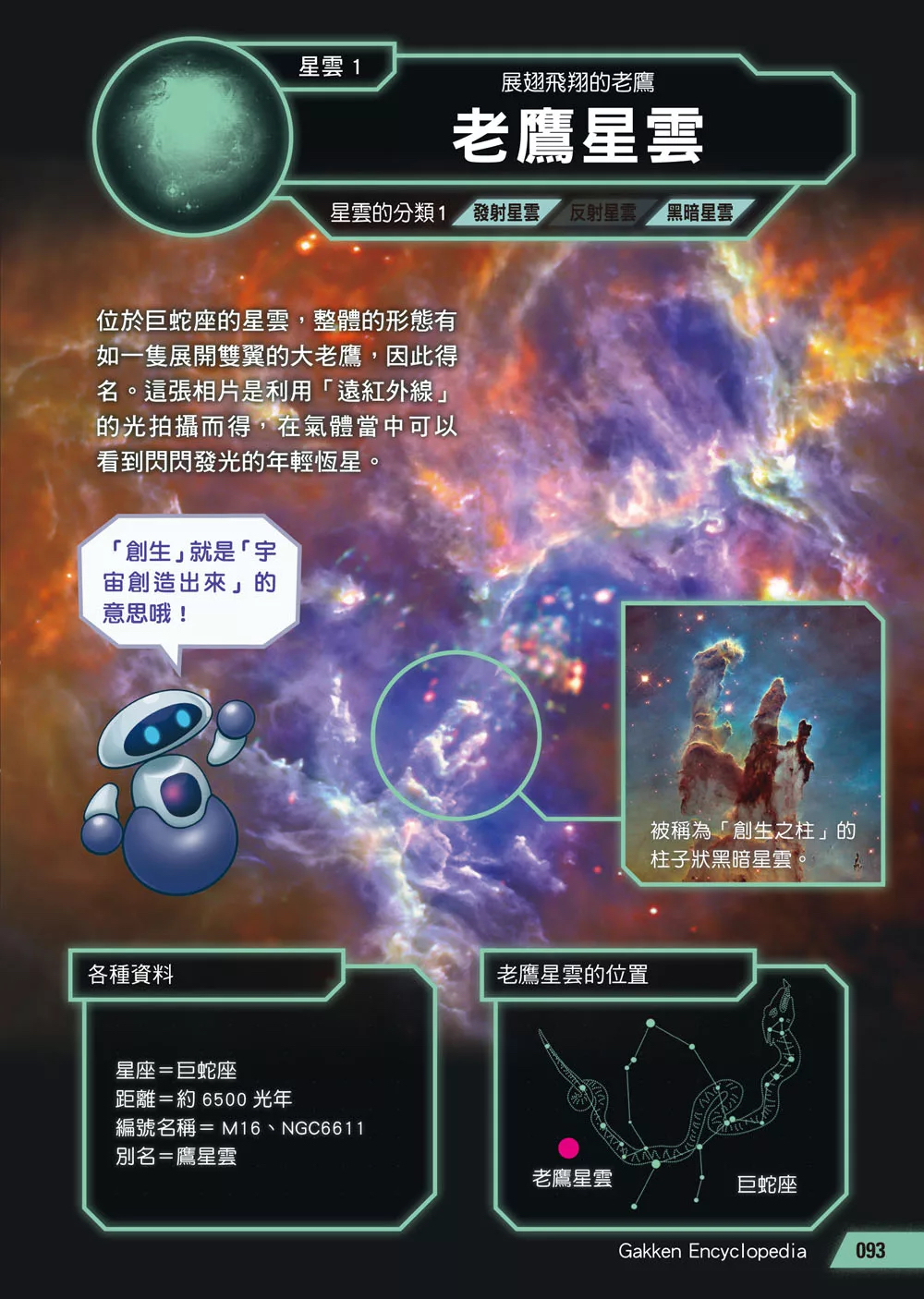 西北國際 宇宙探索大百科