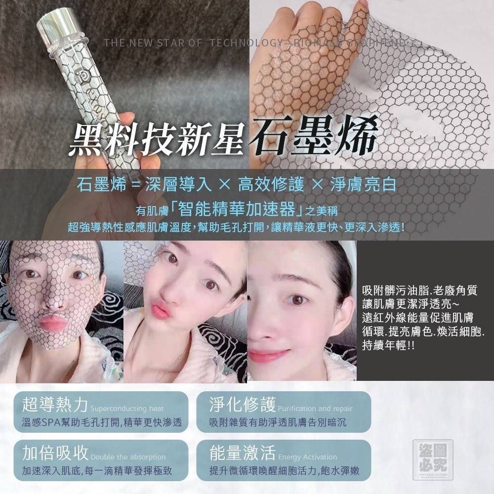 $75盒5入.2盒起$65盒.台灣Dr.Rell 外泌體益生膠原石墨烯試管面膜30ml