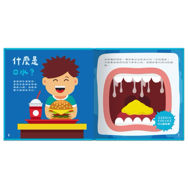 【點讀版】身體又來了！我為什麼會流口水？