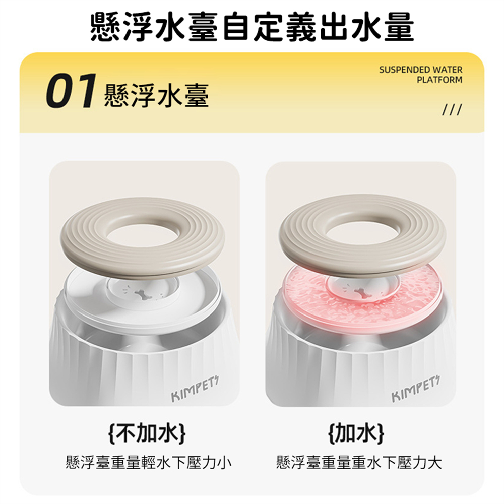 新款狗狗慢食碗 浮水碗 防打翻狗碗 防濺水 防濕嘴水盆 寵物碗 白色［平行進口］ HK2759