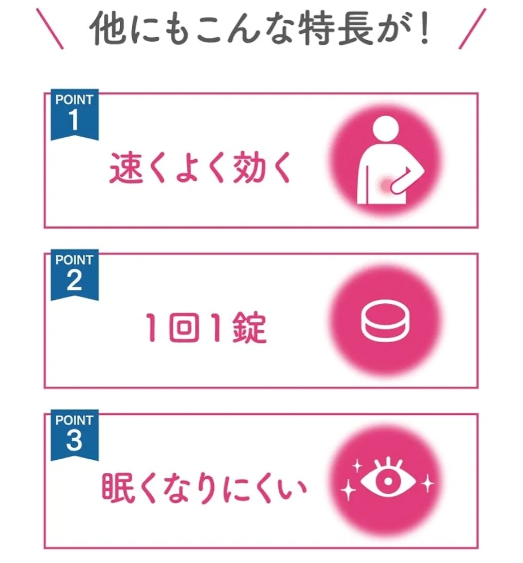 日本興和Kowa L-PAIN a 女性生理痛專用藥 12錠