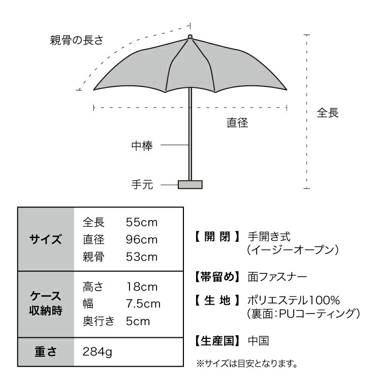 <🌟訂購🌟>日本舖限定WPC史上最涼晴雨兼用縮骨遮