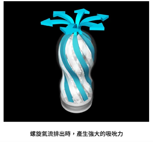 TENGA AIR-TECH 重複使用型真空杯 超級型 飛機杯 (加大版）