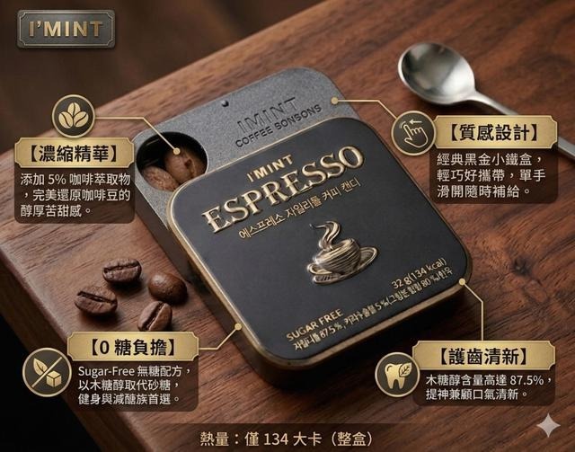 $79套2盒。韓國CU便利商店限定 🇰🇷韓國 I'MINT 濃縮咖啡糖無糖木糖醇 32g (1套2盒)