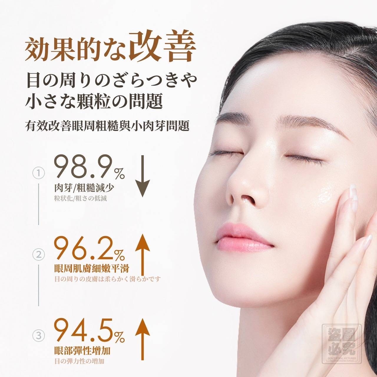 （約5月中到貨）🇯🇵日本平替款祛肉芽脂肪粒神奇眼霜15ml 💕