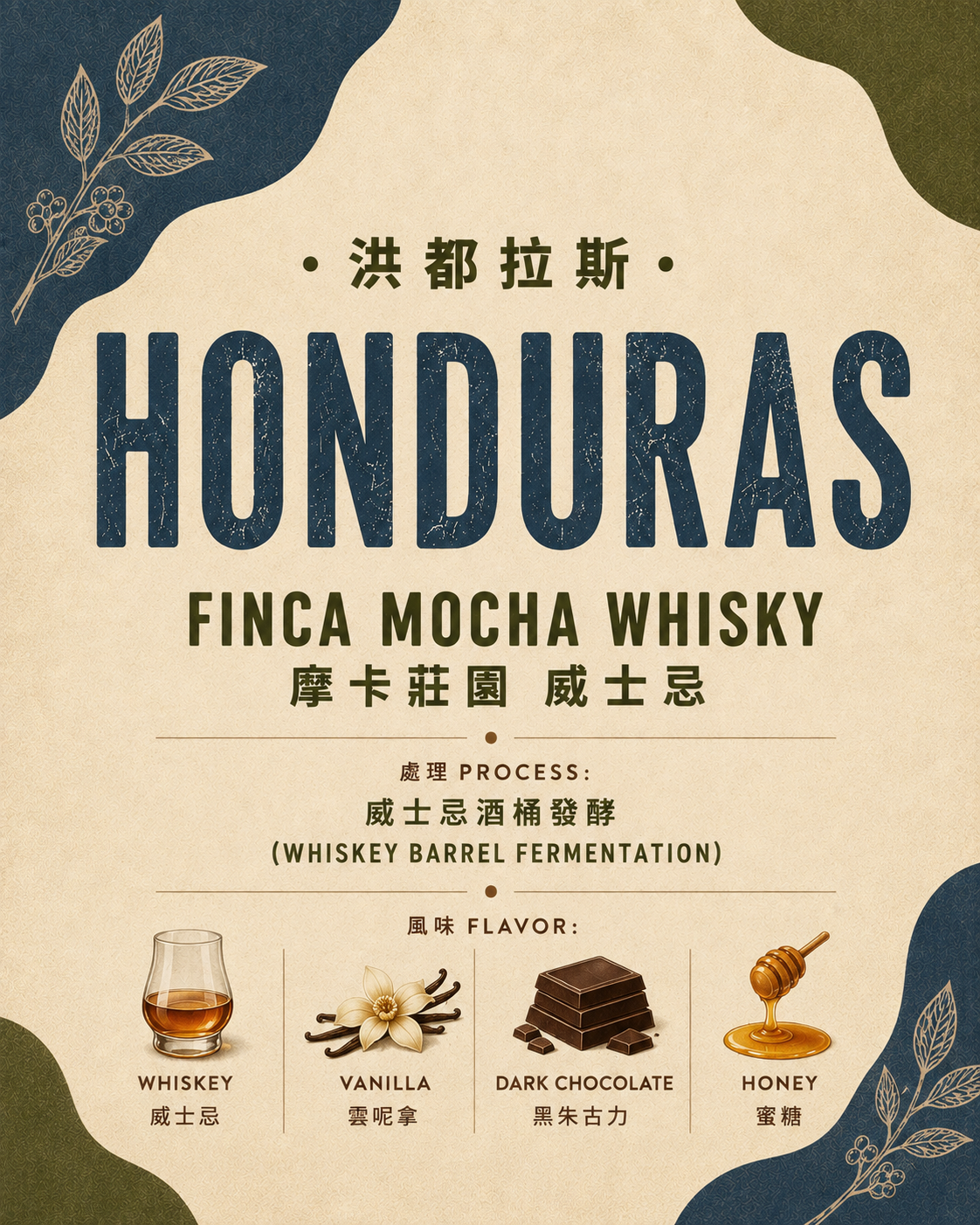 【洪都拉斯 Honduras】Finca Mocha Whisky