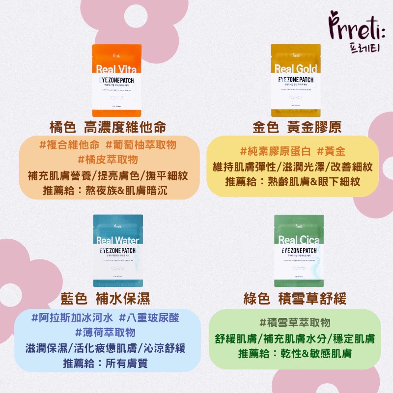 $38包。2包起$25爸。韓國Prreti 多功能眼膜 - 1包30片