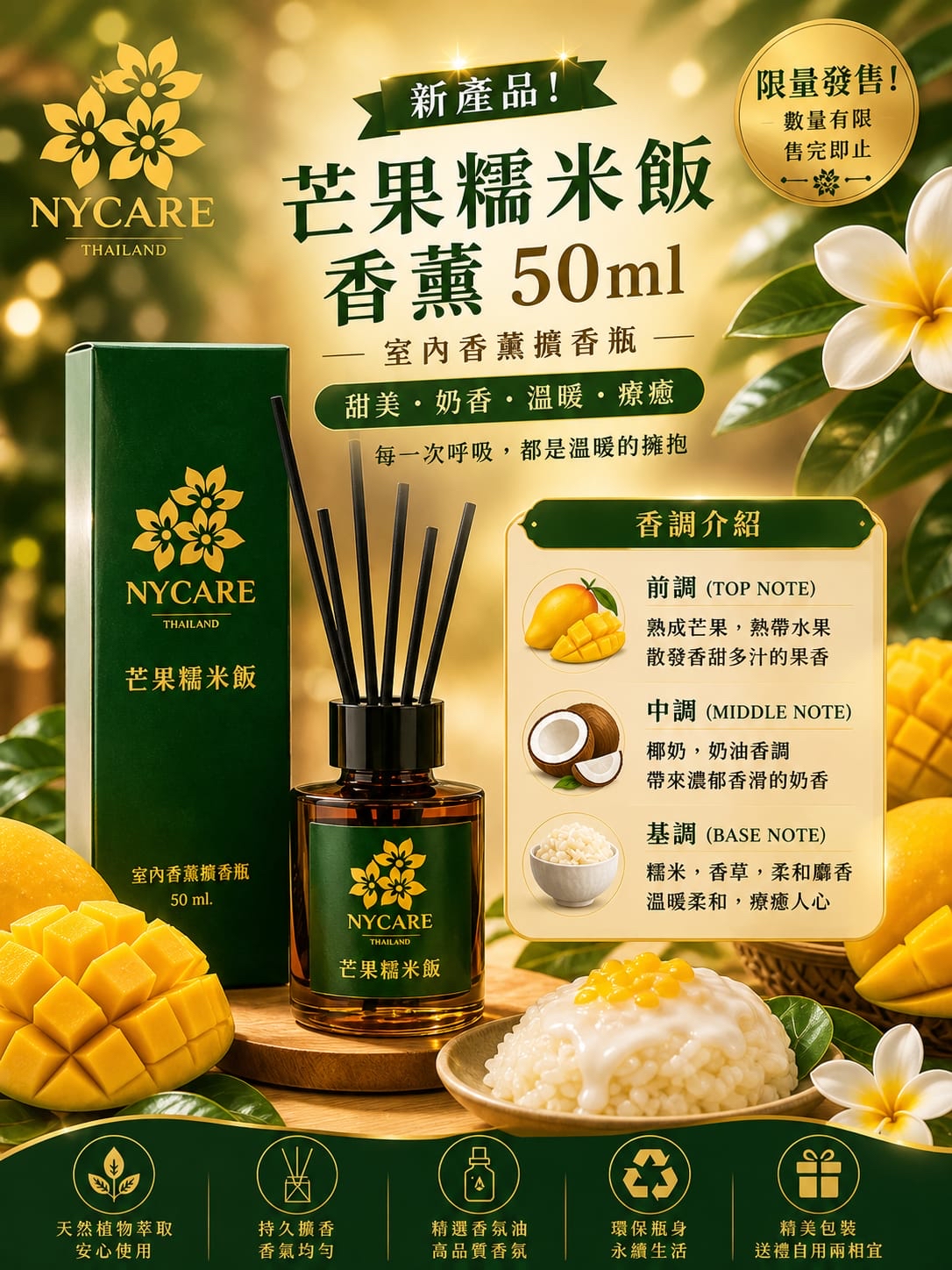 泰國🇹🇭NY Care人氣香薰系列 