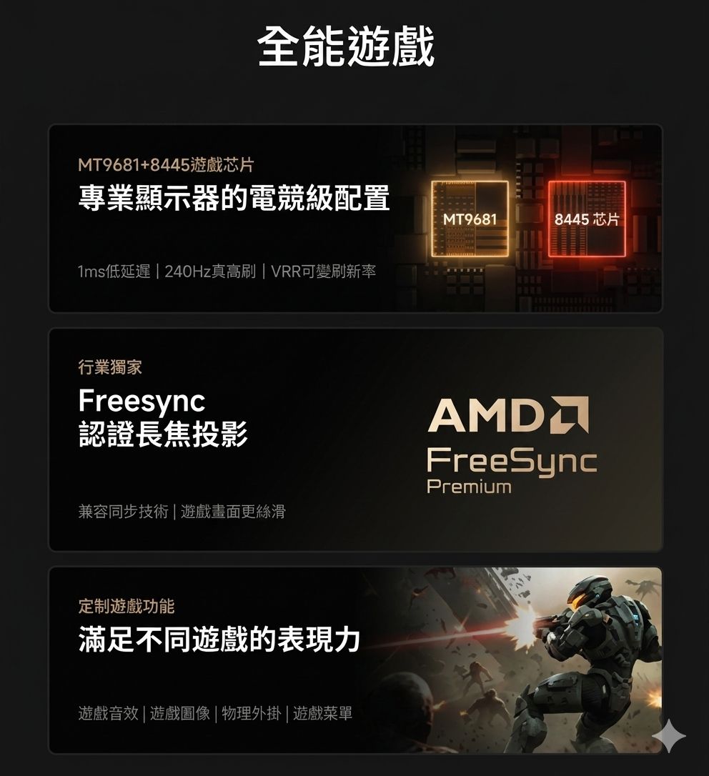 極米 Xgimi RS30 Pro 三色雷射雲台4K投影機 香港三腳插頭 (預購貨品)