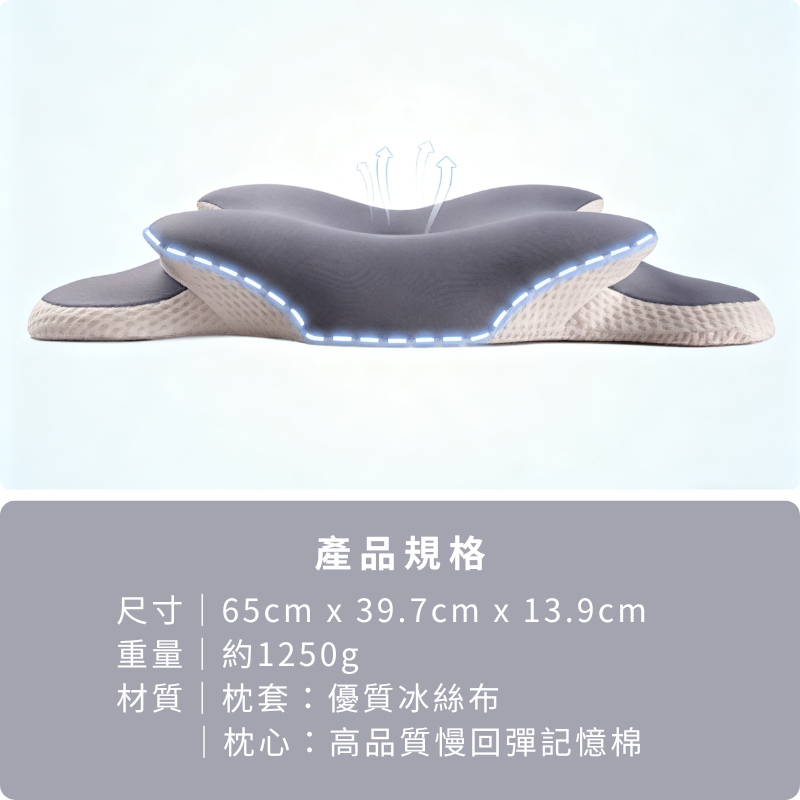 香港行貨 ZERO Pillow Plus 專業護頸釋壓人體工學枕